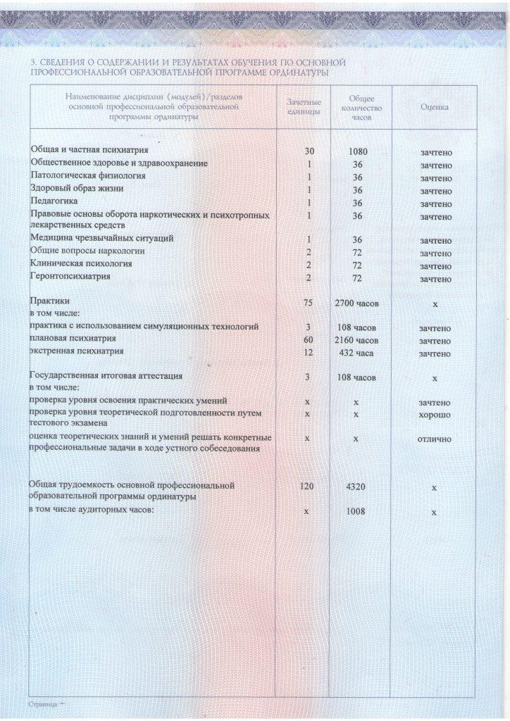 Диплом ординатура_page-0004